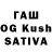 ТГК THC oil Tatyana Zavyalova